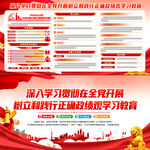 践行正确政绩观