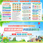 爱国卫生月展板