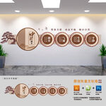 中式中医文化墙