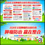 全国肿瘤防治宣传周展板