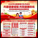 2026年爱国卫生月展板