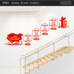 党建楼梯文化墙