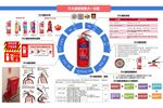 灭火器管理要点一览图