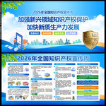 2026全国知识产权宣传周