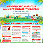 2026年全国知识产权宣传周