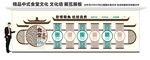 中式食堂文化墙