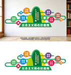 社会主义核心价值观