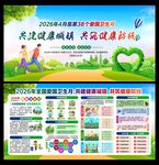 爱国卫生月展板