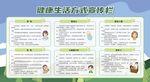 健康生活方式宣传栏