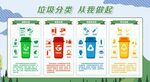 垃圾分类知识宣传科普