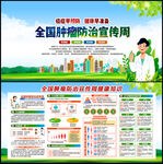2026年全国肿瘤防治宣传周