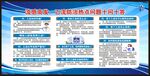 预防流感知识宣传栏