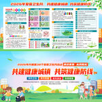 爱国卫生月展板