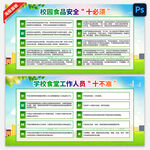 校园食品安全十必须