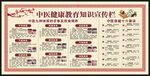 中医健康教育知识宣传栏