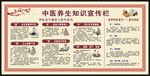中医健康教育知识宣传栏