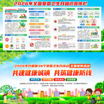 2026年爱国卫生月知识展板