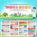 2026年全国肿瘤防治宣传周
