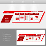 红色企业文化墙