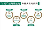 烟草 战略领航向