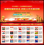 国家安全二十个领域