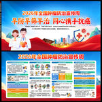 肿瘤防治宣传周