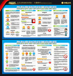 血友病知识科普宣传栏