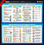 肿瘤防治知识宣传栏