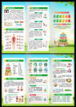2026年爱国卫生月三折页
