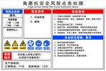 角磨机安全风险点告知牌