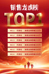 销售龙虎榜海报