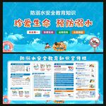 防溺水安全教育知识宣传栏