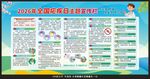 2026年全国疟疾日宣传栏