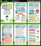 2026全国肿瘤防治宣传周海报