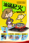 油锅起火防范五口决