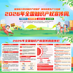 2026年知识产权宣传周