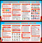 415国家安全教育日展板