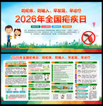 2026年全国疟疾日