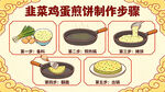 韭菜鸡蛋煎饼制作步骤图