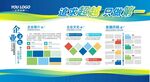 企业文化展板