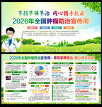 全国肿瘤防治宣传周活动宣传栏