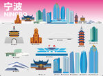 宁波城市地标建筑矢量手绘插画