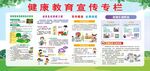 健康教育