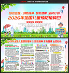2026年儿童预防接种日