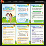 全国儿童预防接种宣传日展板