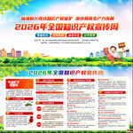 2026年全国知识产权宣传周