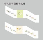 幼儿园楼梯创意楼道文化