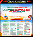 2026知识产权宣传周