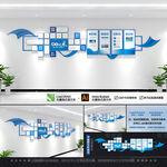 员工风采照片墙