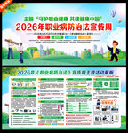 2026年职业病防治法宣传周